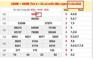 phuong-phap-soi-lo-de-ve-bao-nhieu-chuan-xac-nhat-7
